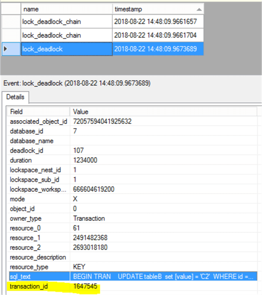 deadlock information