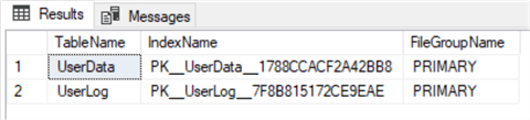 tables and filegroups