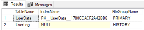 tables and filegroups