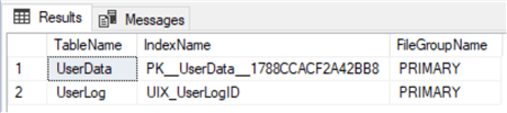 tables and filegroups