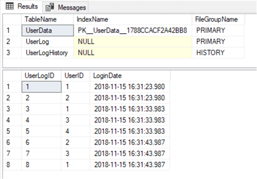 tables and filegroups