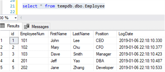 employee table