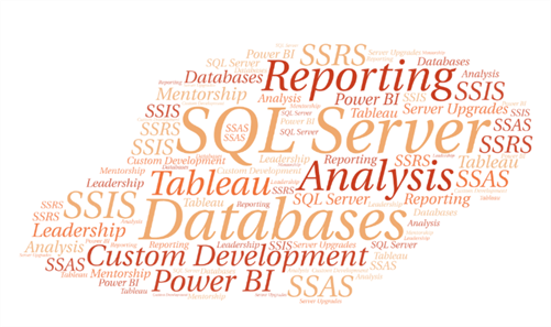 word cloud