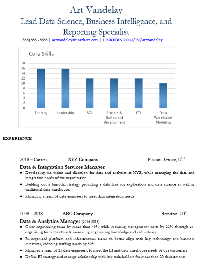 resume