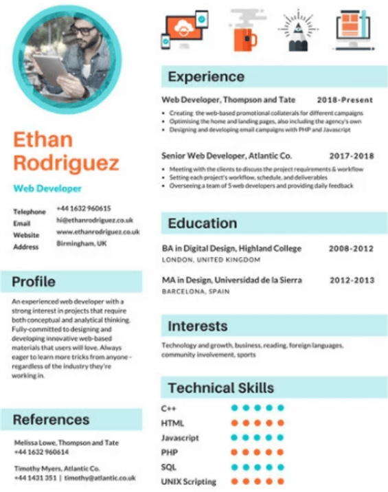 resume