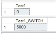 test