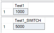 test switch