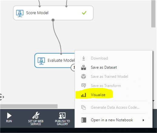 Result Visualization in Azure Machine Learning