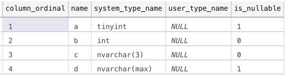 Results from new metadata discovery function