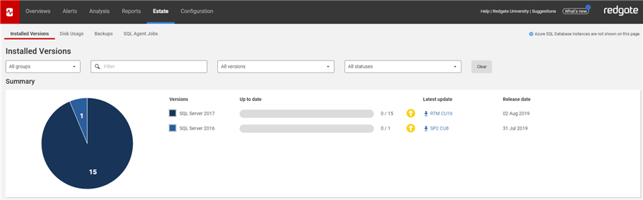 SQL Server Installed Versions Summary Pane