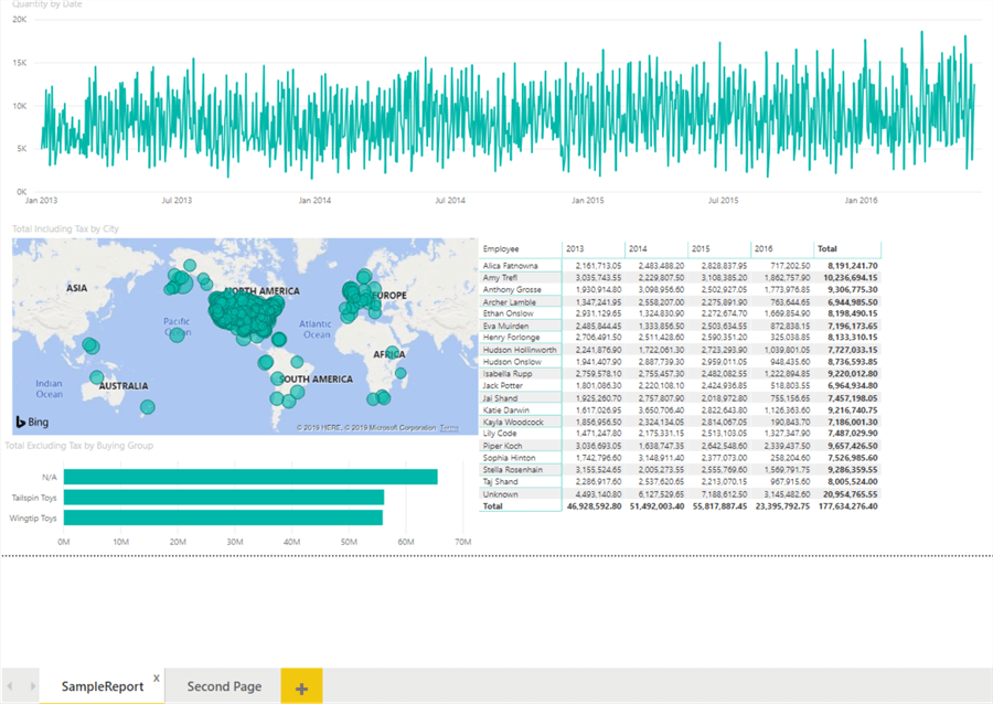 report example