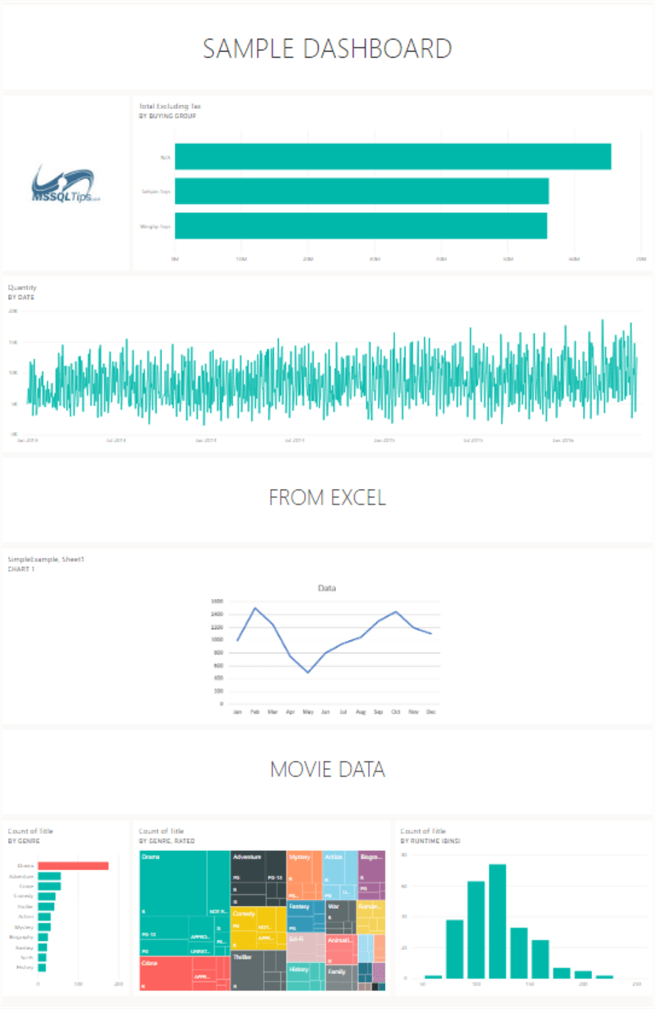 finished dashboard