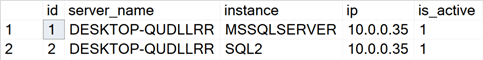list of instances to monitor