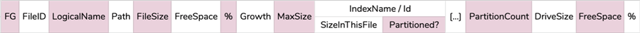 Sample headers for output related to table, its indexes, and the files they re