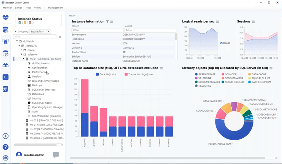 dbWatch Control Center Instance View