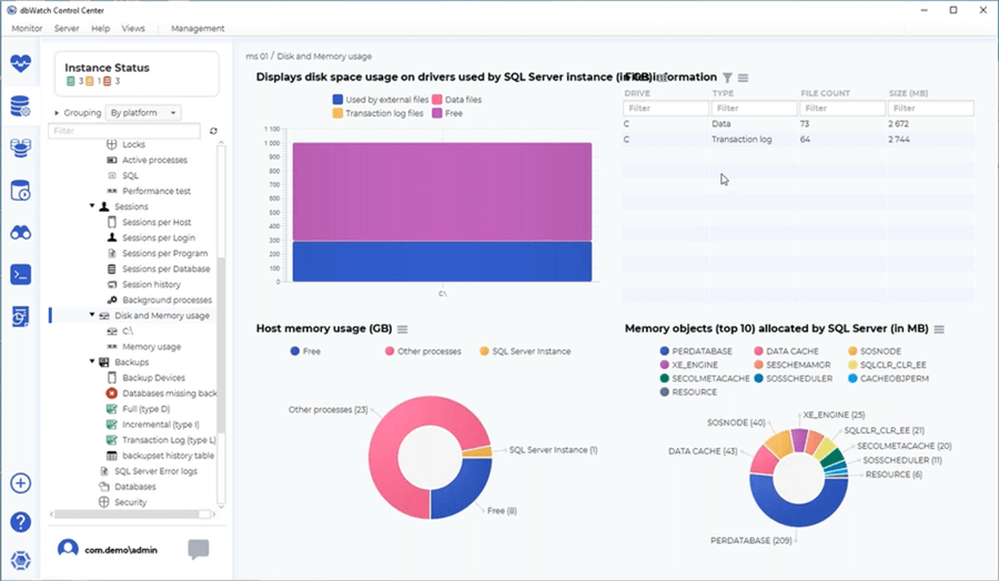 dbWatch Control Center Disk Space