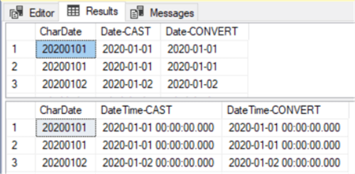 Convert Char to Dates.