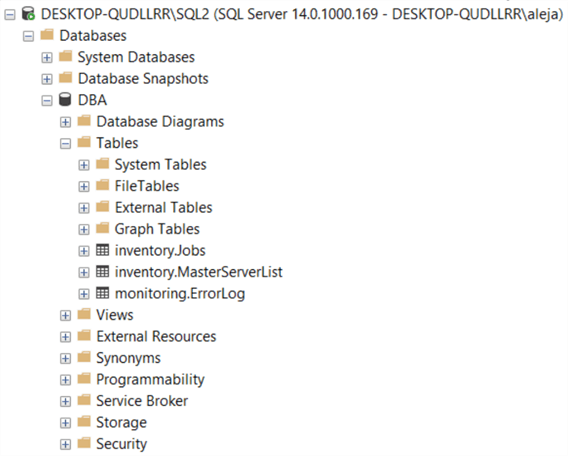 database objects