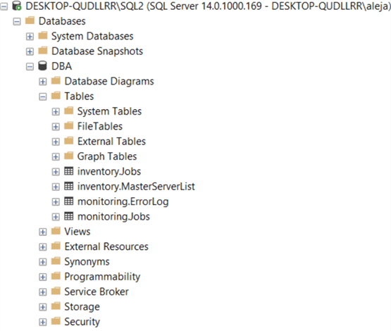 screenshot of tables
