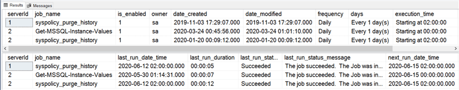 sql agent jobs data