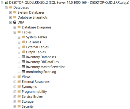 database objects