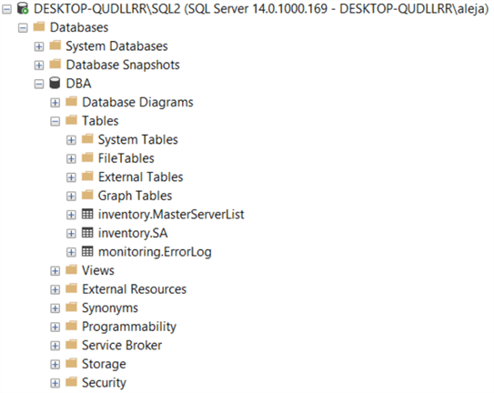 database objects