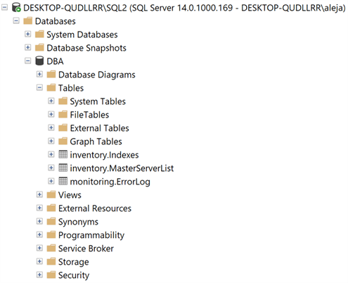 database objects