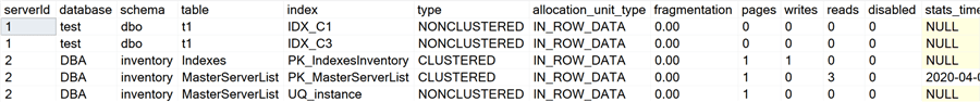 query results