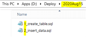 Two scripts to be deployed