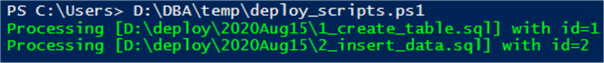 The result shown in PS ISE