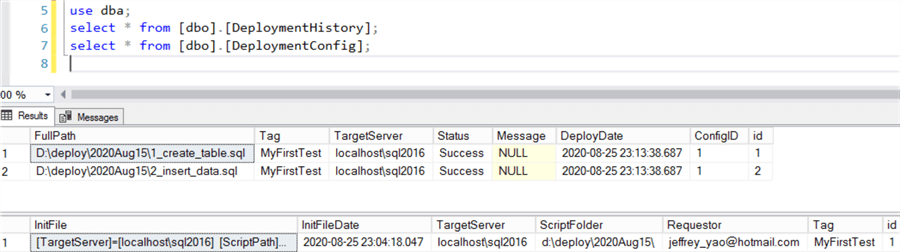 The result in the deployment config and history tables