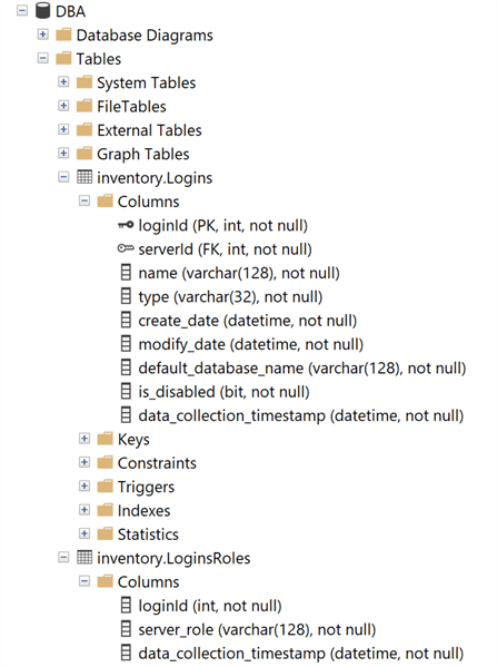 object explorer