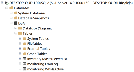 database objects