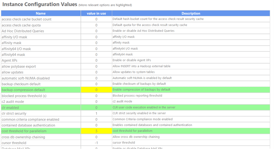 Instance configuration values