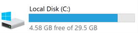 disk space chart