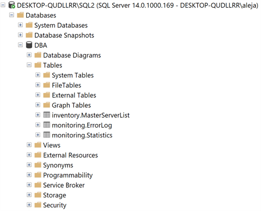 database objects