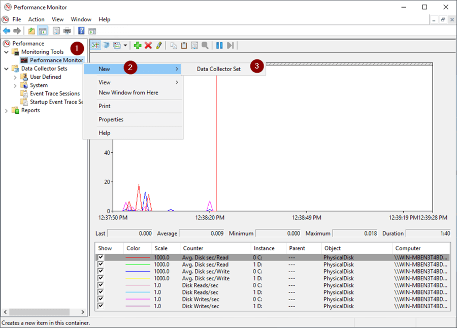 Create Data Collector Set 1