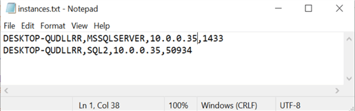 Sample instances in TXT file