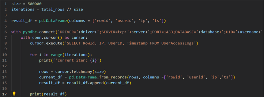 load the data into a dataframe object