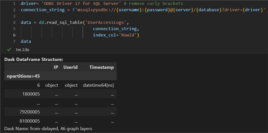 read sql table into a dask dataframe
