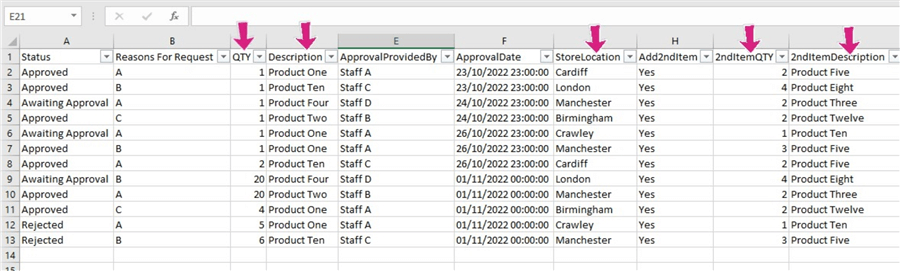 Sample data for demo of solving repeated column groups