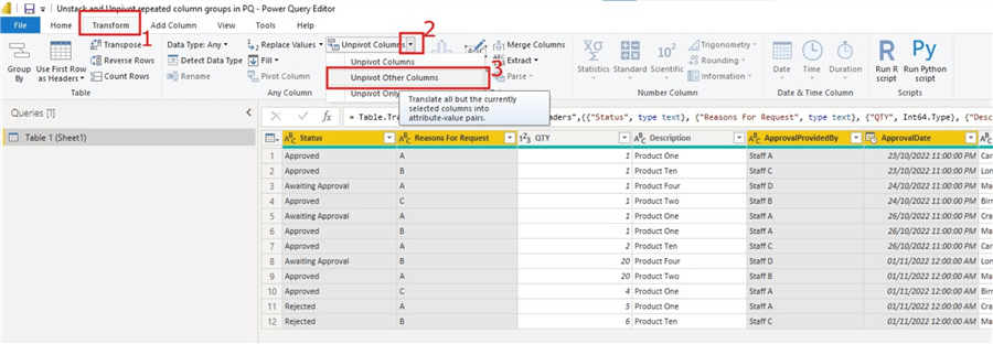 How to unpivot other columns