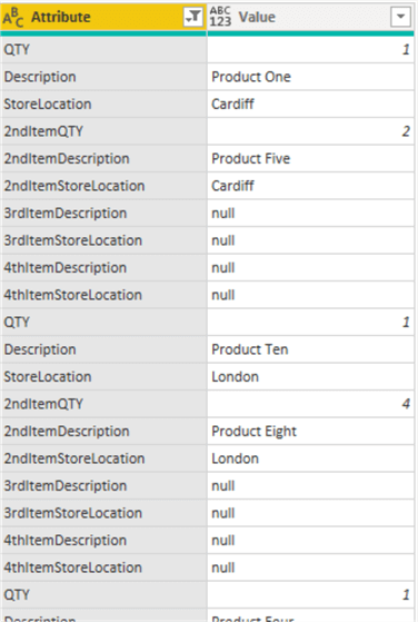 Output of data after applying filter
