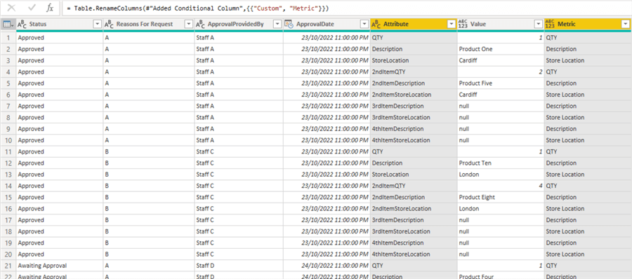 Output of data after creating a conditional column