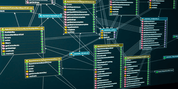 SQL Create Schema to Organize Database Objects, Assign Permissions and Easier Management 