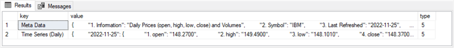 query results