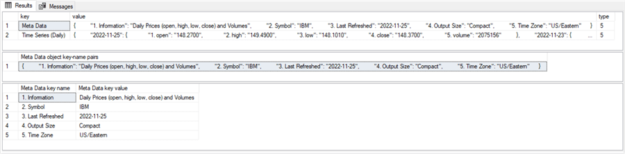 query results