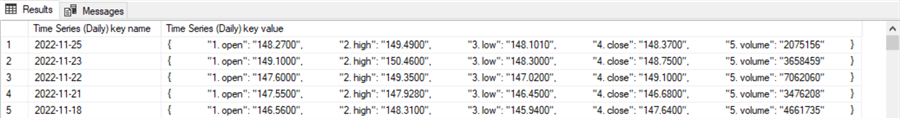 query results