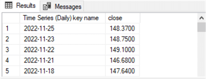 query results