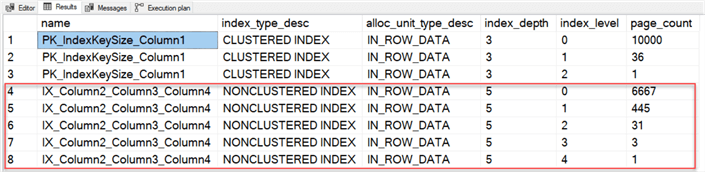 Index Results
